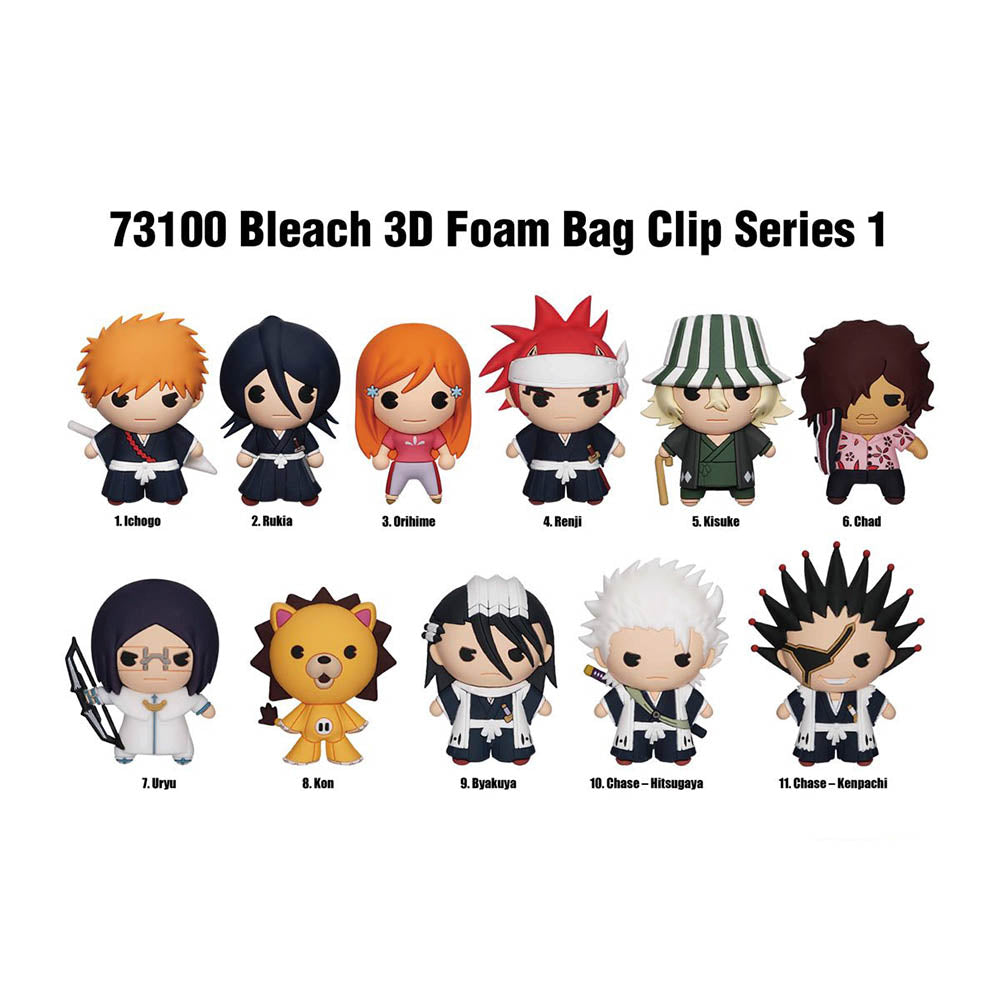 Bleach Blind Bag Keychain - PVC Collectible Charm Secondary image