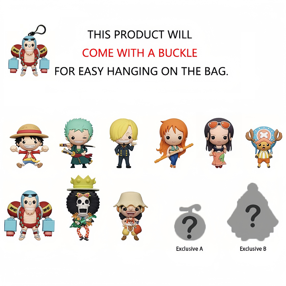 One Piece Blind Bag Keychain – PVC Mini Figure Charm Secondary image